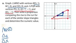 Slope with Similar Triangles