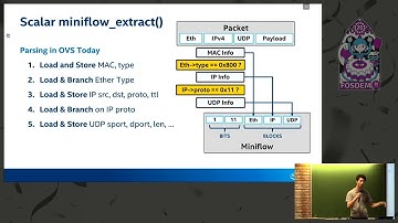 Dial your Networking Code up to 11 Vectorizing your network app to break the performance barrier