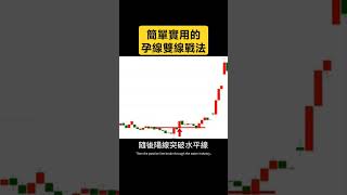 簡單實用的孕線雙線戰法 #交易 #技術分析 #盘势分析 #孕線