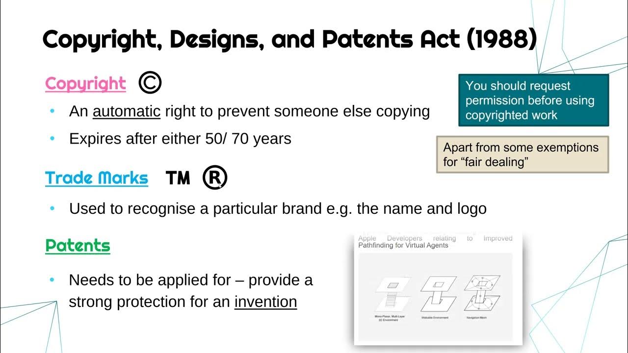 copyright designs and patents act case study