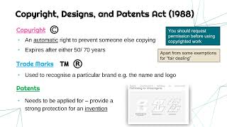 Copyrights, Designs, and Patents Act (1988)