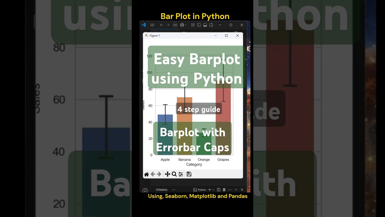 Easy Bar plot in Python tutorial, Step by Step guide.