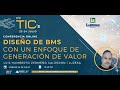 Diseño de BMS Con un enfoque de Generación de valor