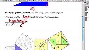 8.1 Geometry part 1 (9.1 Discovering Geometry): The Pythagorean Theorem