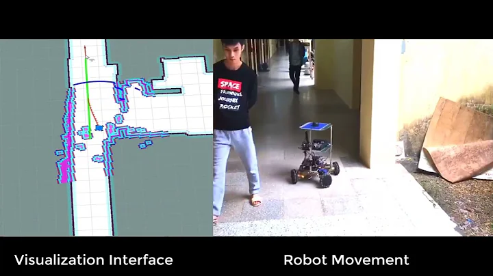 Fourwheeled Omni Robot based on ROS Navigation stack