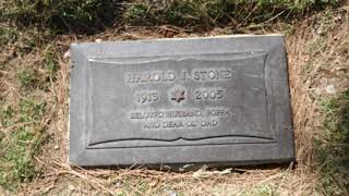 Actor Harold J. Stone Grave Mount Sinai Cemetery Los Angeles California USA November 17, 2020 Content