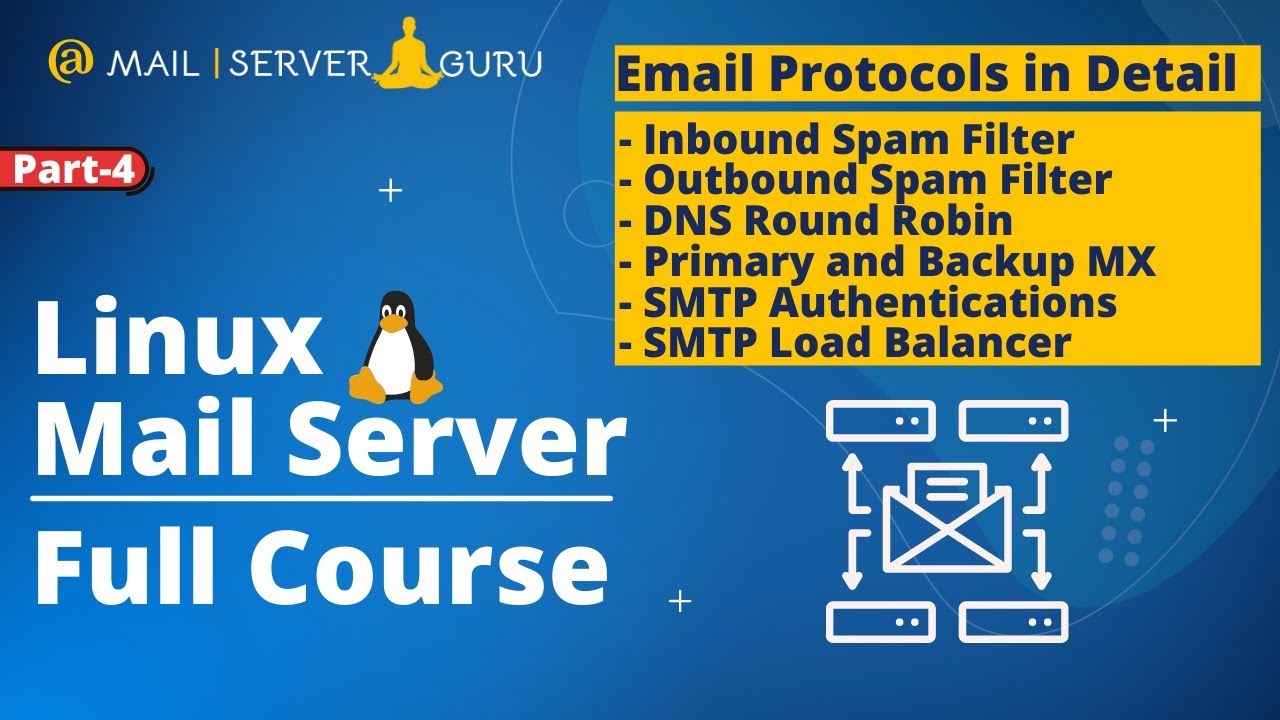 Email Server Explained | Inbound & Outbound Spam Filter, DNS RR, Backup ...