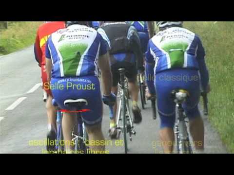 selle de vélo proust selle de vélo proust