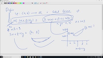 noc20 ma02 lec33 L^p spaces