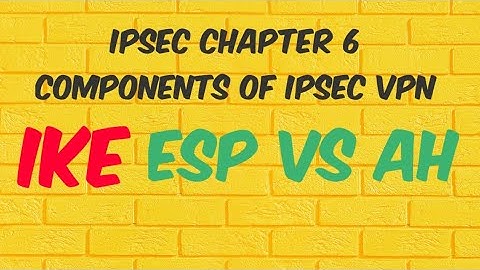 IPSEC VPN (in English) CHAPTER 6 - COMPONENTS & MODES OF IPSec VPN