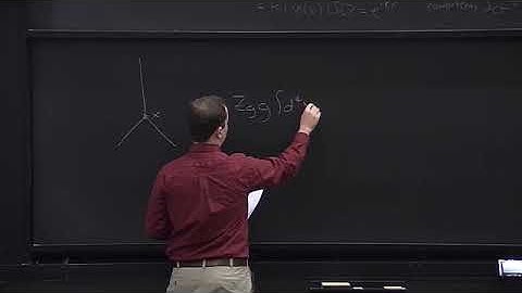 Quantum Field Theory I Lecture 7: Beyond Tree Level