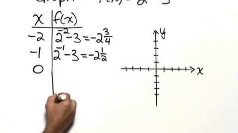 Bittinger ElemInter C&A Ch12 Ex 06