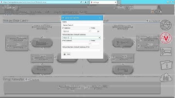 LVPDC Orchestration - Creating a Virtual Network