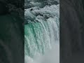 Soothing Waterfall Sound Relaxing Nature Sounds