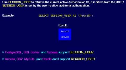 SQL 071 Scalar Functions, SESSION_USER or Active Authorization ID.
