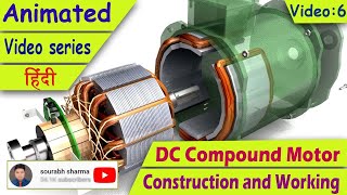 DC Compound Motor: Construction and Working 💡 Learn about all electric motor 🎥 Video 6