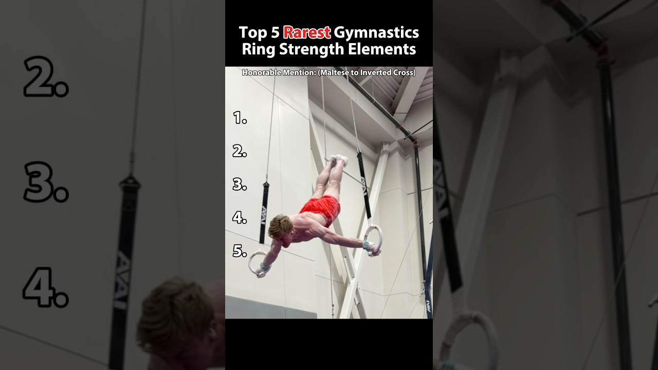 The RAREST Gymnastics Strength 💪🏻 
