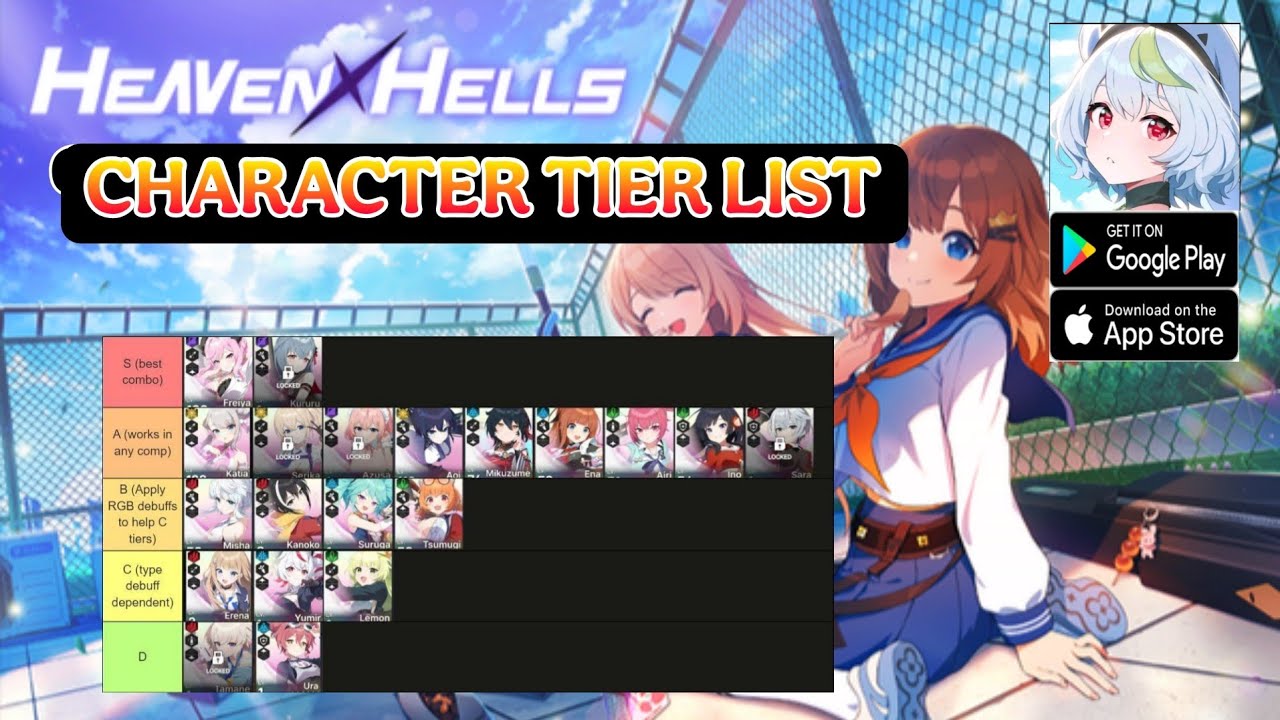 HEAVENHELLS Anime Squad RPG & Reroll Guide | Character Tier HEAVENHELLS Anime Squad RPG