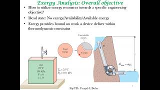 Introduction to Exergy