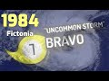 1984 Fictonia Cyclone Season Animation (Hypothetical)
