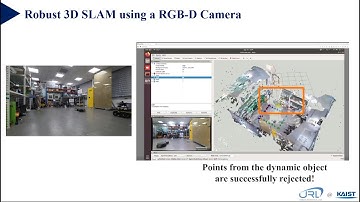 Robust 3D SLAM and Navigation Demo in Dynamic Environments on a Mobile Platform