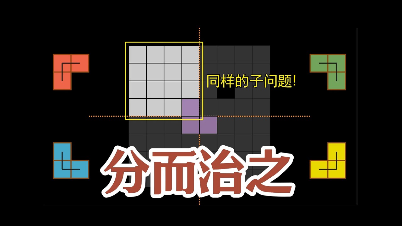 【漫士科普】分而治之：算法背后的哲学智慧 #Python #编程 #算法 - YouTube