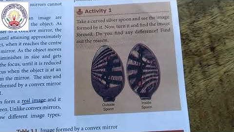 VIII Std. Science ~ Unit 3 : LIGHT [Part-2] Ms. Mykily Mam 18112020