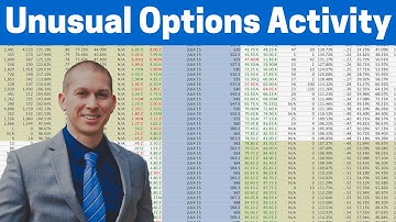 Unusual Options Activity | How To Find & Trade Unusual Options Activity