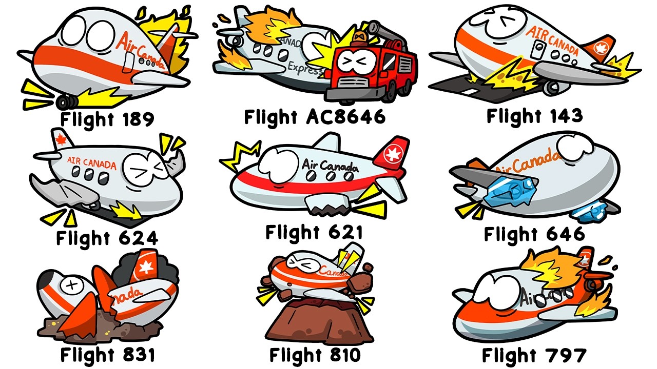 Every Worst Air Canada Disaster Explained