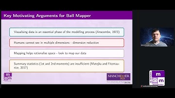 Visualising Multivariate Data with Topological Data Analysis Ball Mapper - Dr Simon Rudkin