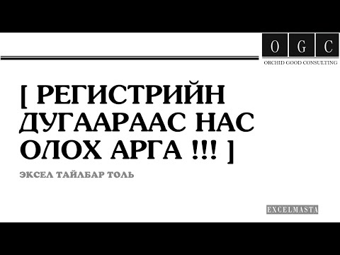 Видео: Та хослолыг хэрхэн тооцоолох вэ?