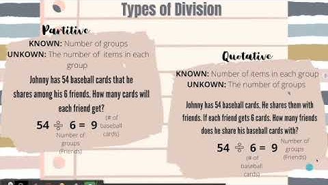 5.NBT.6 Dividing Whole Numbers