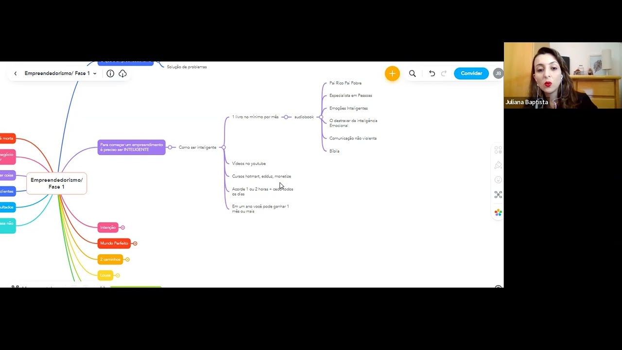 Como empreender do zero aula 1 - YouTube