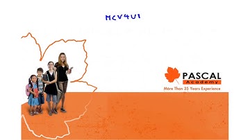 MCV4U1-Lesson 1-Introduction to Limits