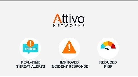 Intro to Deception Technology and Attivo Networks