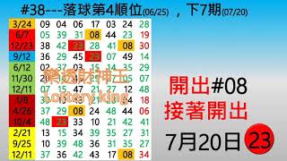 大樂透1100720研究心得