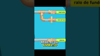 Como Aspirar Sua Piscina