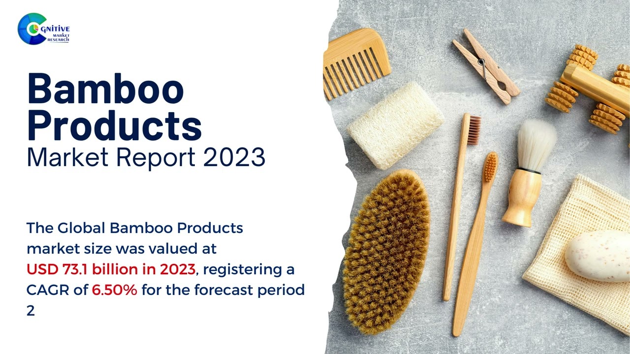 Bamboo Products Market Report 2023 | Forecast, Market Size & Growth