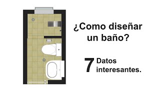 Como diseñar un baño.