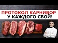 КАРНИВОР диета: меню, протокол, руководство — БРЕД! Чужие шаблоны не работают у всех.