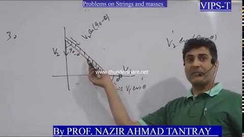 Problems on Strings and Masses solved brilliantly by Prof. Nazir Ahmad Tantray.