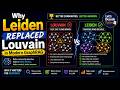 Why Leiden Replaced Louvain in Modern GraphRAG | Let's Decode Together