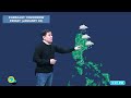 Public Weather Forecast issued at 5PM | January 1, 2026 - Thursday