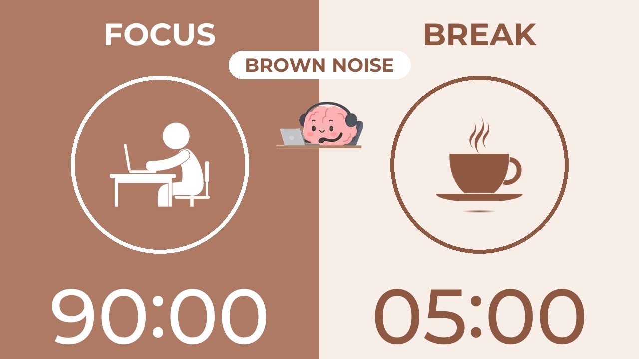 90/5 Pomodoro Timer | Brown Noise | Brown Timer | Deep Focus & ADHD ...