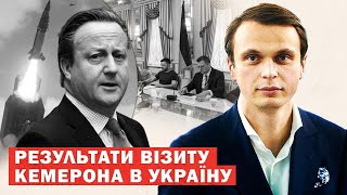 Терміново! Паніка в Кремлі після візиту Кемерона в Україну! Що привіз? Аналіз