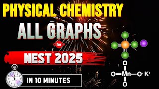 All graph - physical chemistry in 1 video | NEST 2025 | #JEEChemix #CEBS