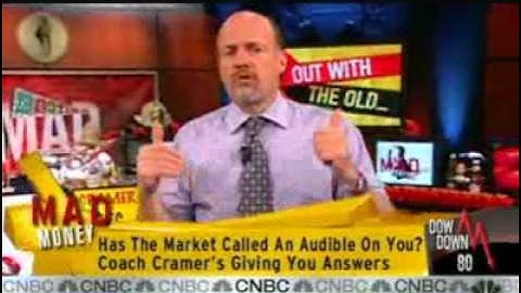 Jim Cramer On The Warren Buffett Indicator--"Buffett Got It Wrong" (:50)