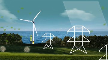 Elia Stakeholders Day 2019 :  Horizontal System