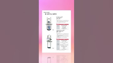 Zahm & Nagel ﻿병 내부가스 압력계 6000 [온도계 포함] 용기 내부 CO2 Piercing Device