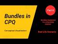 Bundles in CPQ | Conceptual Visualisation of Bundles in CPQ